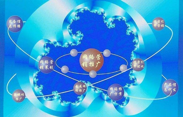 德江新媒体运营企业需要掌握的网络推广技巧有哪些